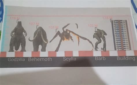 kaiju size chart|kaiju height chart.